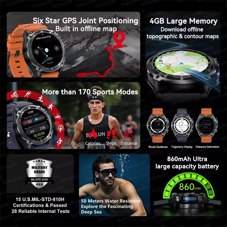 Новые приключенческие GPS мужс – обзор и цена Outdoor Adventure Hours