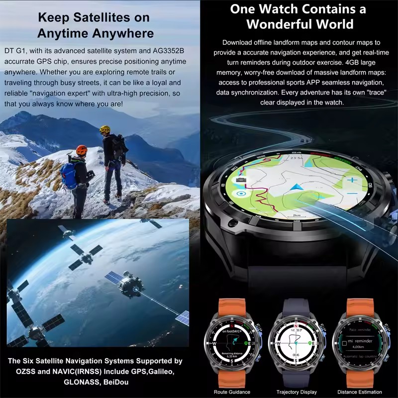 Новые приключенческие GPS мужс – обзор и цена Outdoor Adventure Hours